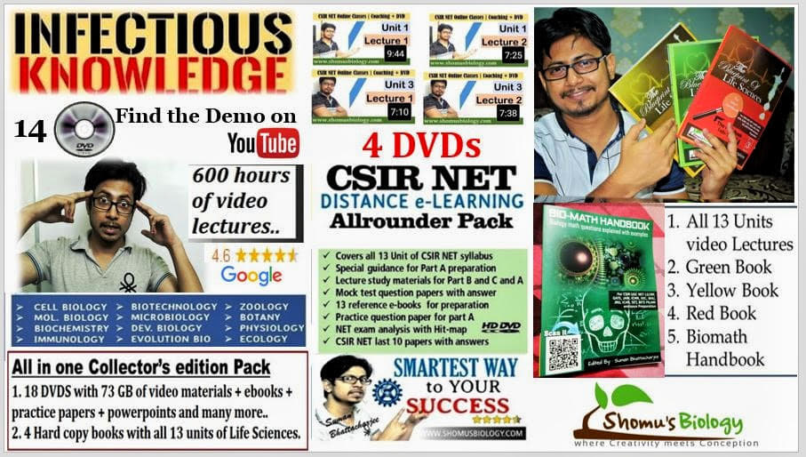 Shomu's Biology Shomu's Biology: Gallery photo 4